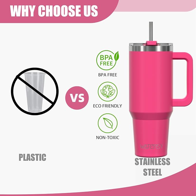 40 oz Tumbler with Handle, Tumbler with Lid and Straw, Double Wall Insulated - Image 9