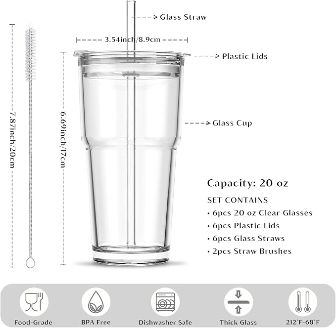 INSETLAN 20 oz Clear Glass Cup - Image 3