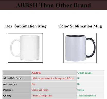 ABBSH Sublimation Mugs, Sublimation White Coffee Mugs Tazas Para Sublimacion - Image 7