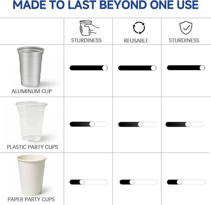 16oz Aluminum Cups Reusable Metal Party Cup - Image 7