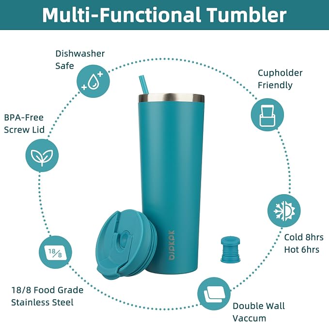 BJPKPK 30 oz Coffee Tumbler - Image 3