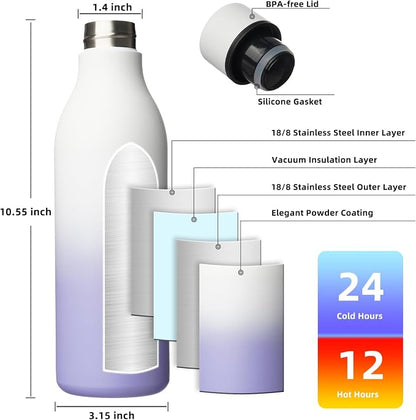 BJPKPK 25oz Insulated Water Bottle, Stainless Steel Bottle - Image 3