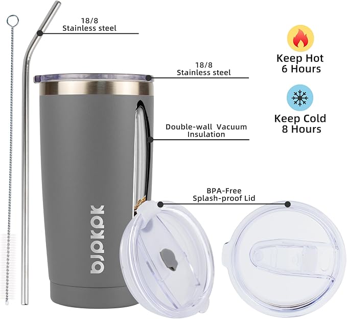 BJPKPK 20oz Coffee Tumbler - Image 2