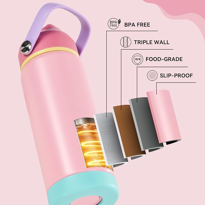 Fijinhom 18oz Insulated Stainless Steel Water Bottle, Wide Mouth Double Wall - Image 6