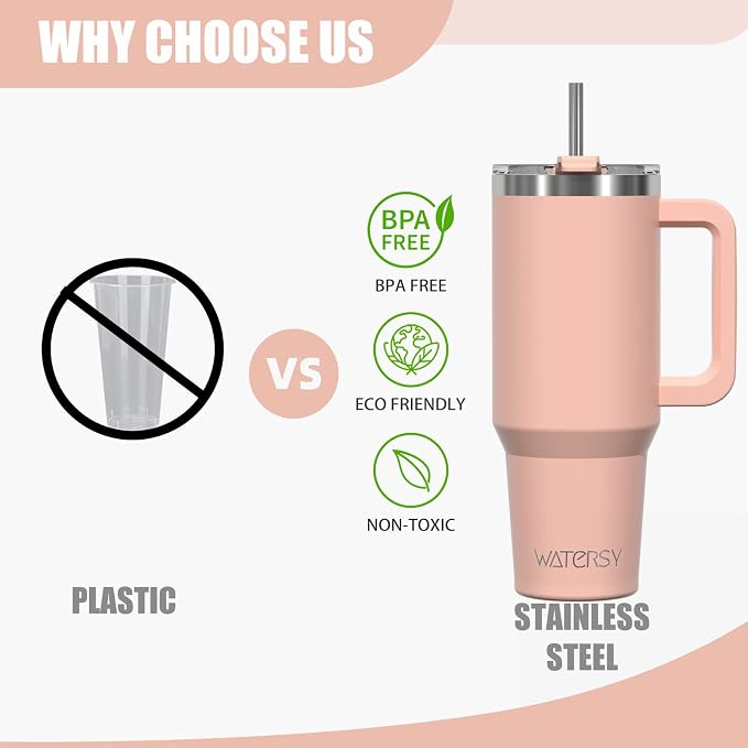 40 oz Tumbler with Handle, Tumbler with Lid and Straw, Double Wall Insulated - Image 9