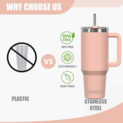 40 oz Tumbler with Handle, Tumbler with Lid and Straw, Double Wall Insulated - Image 9