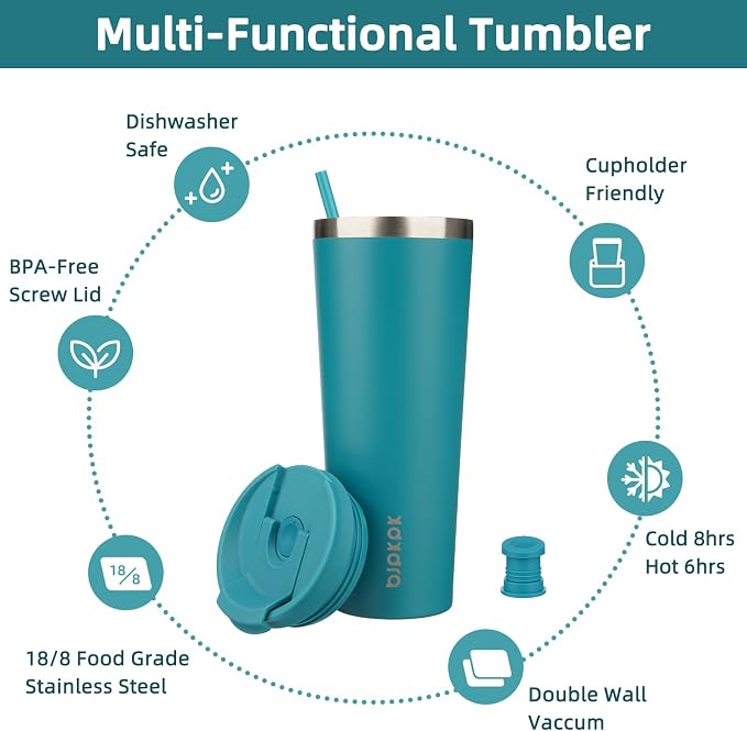 BJPKPK 26 oz Coffee Tumbler - Image 3