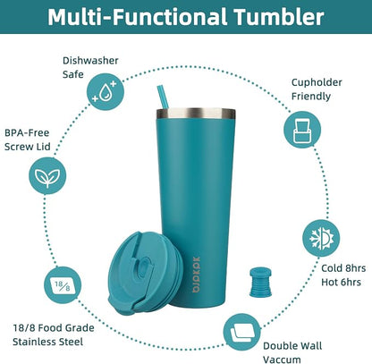 BJPKPK 26 oz Coffee Tumbler - Image 3