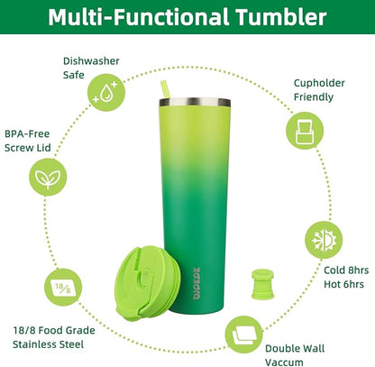 BJPKPK 34oz Coffee Tumbler - Image 3