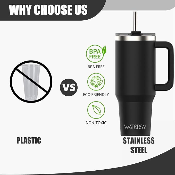 40 oz Tumbler with Handle, Tumbler with Lid and Straw, Double Wall Insulated - Image 9