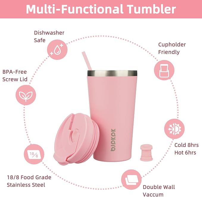 BJPKPK 18 oz Coffee Tumbler - Image 3