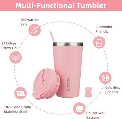 BJPKPK 18 oz Coffee Tumbler - Image 3