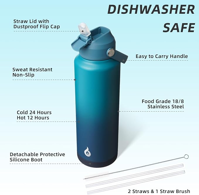 BJPKPK 40oz Insulated Water Bottle, Stainless Steel Bottle - Image 3