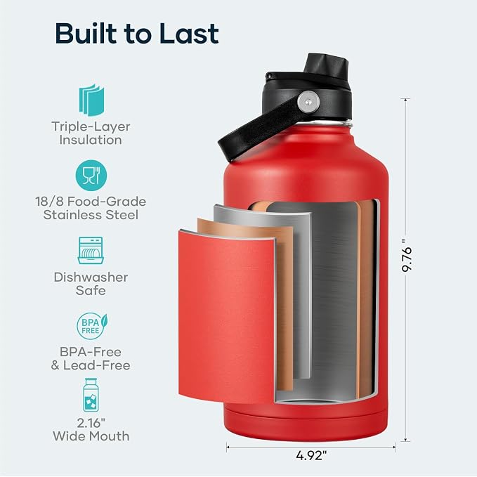 BUZIO 64 oz Insulated Stainless Steel Water Bottle - Image 4