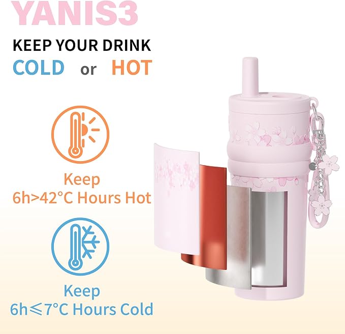 18.5 oz Thermo Cup with Straw, Elegant Cherry Blossom Embossed Design, Vacuum - Image 7