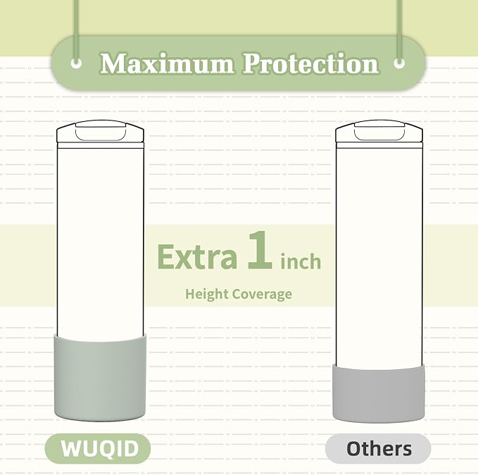 WUQID Higher Silicone Boot Compatible - Image 3