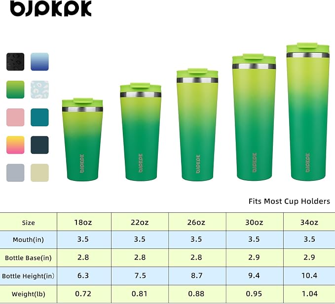 BJPKPK 18 oz Coffee Tumbler - Image 5