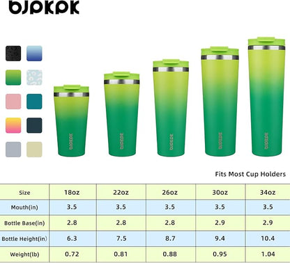 BJPKPK 26 oz Coffee Tumbler - Image 5