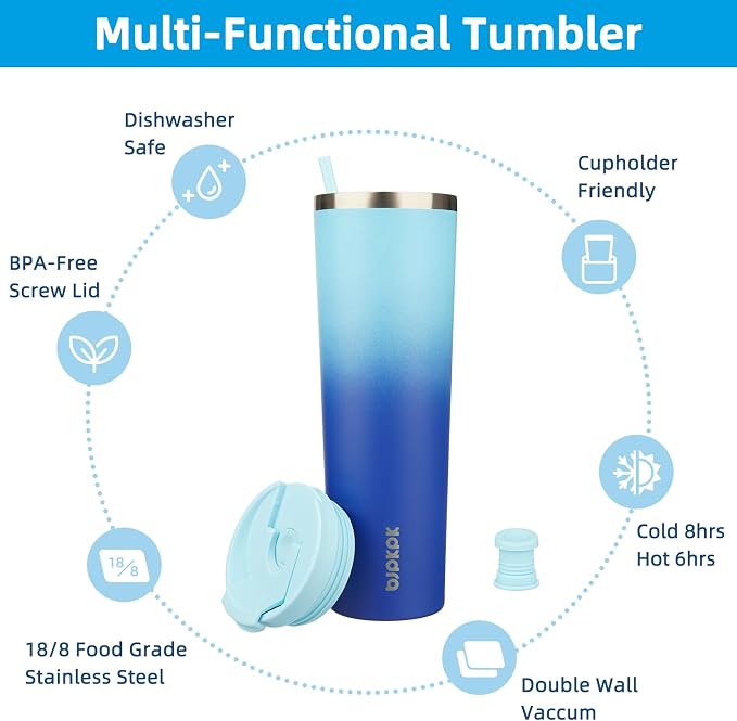 BJPKPK 34oz Coffee Tumbler - Image 3