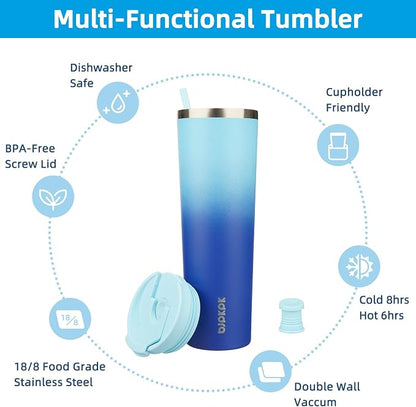 BJPKPK 34oz Coffee Tumbler - Image 3