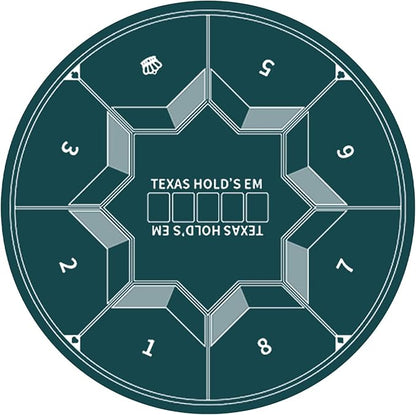 nuveti 24/31/47/55/63inch Round Poker Mat for Texas Holdem | Portable Poker Table Top with Art Deco Layout Print 6-8 Player Game Layout Mat to Play Cards, Poker Games, Blackjack, Casino