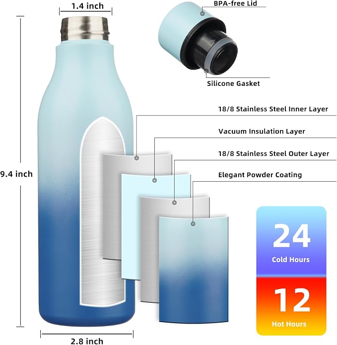 BJPKPK 18oz Insulated Water Bottle, Stainless Steel Bottle - Image 3
