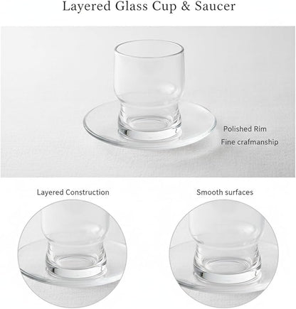 Layered Glass Tumbler with Saucer, Handleless Clear Cup - Image 6