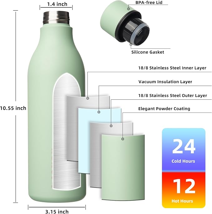 BJPKPK 25oz Insulated Water Bottle, Stainless Steel Bottle - Image 3
