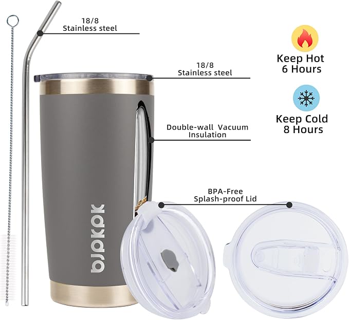 BJPKPK 20 oz Coffee Tumbler - Image 2