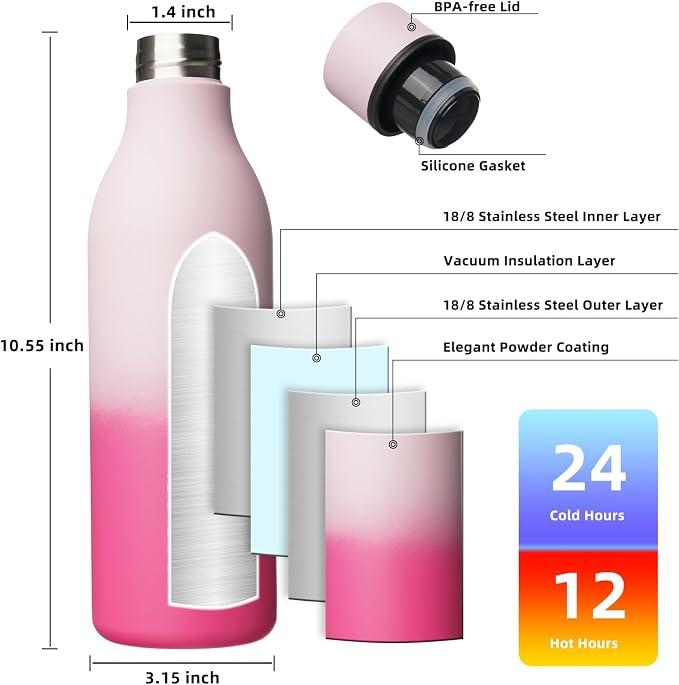 BJPKPK 25oz Insulated Water Bottle, Stainless Steel Bottle - Image 3