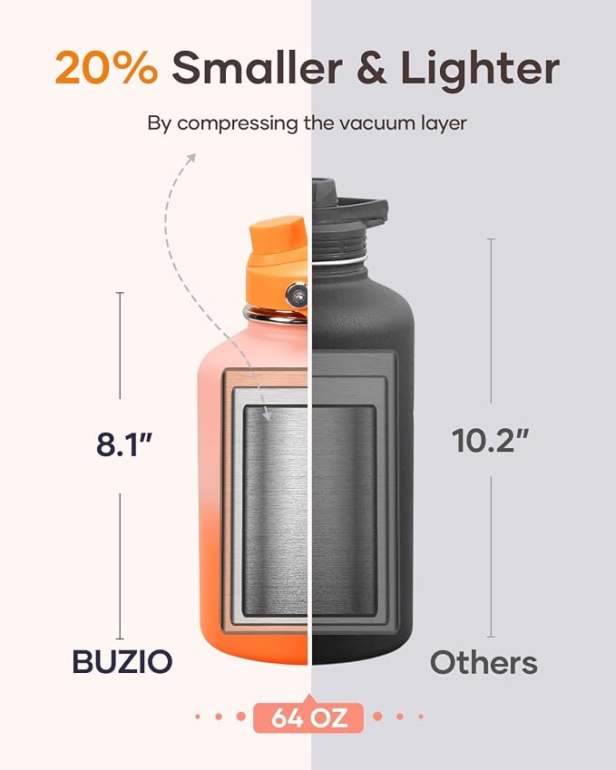 BUZIO 64 oz Insulated Stainless Steel Water Bottle - Image 7