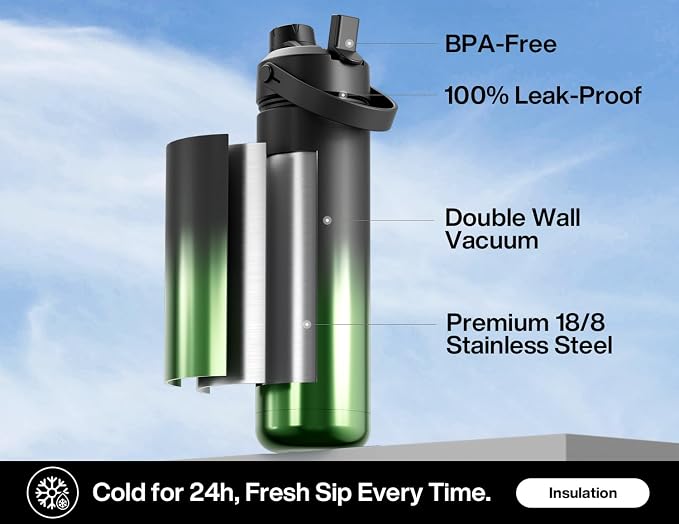 POWCAN 26 oz Insulated Water Bottle - Image 2