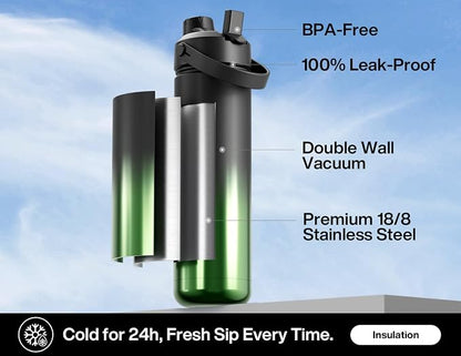 POWCAN 26 oz Insulated Water Bottle - Image 2