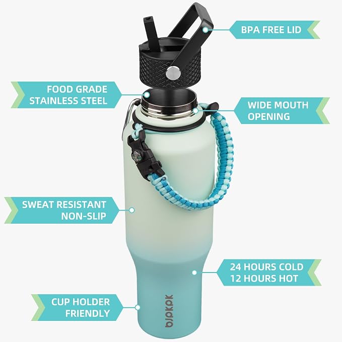 BJPKPK 35oz Insulated Water Bottle - Image 2