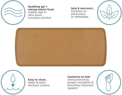 GelPro Elite Premier Gel & Foam Anti-Fatigue Kitchen Floor Comfort Mat, 20" x 48", Basketweave Khaki