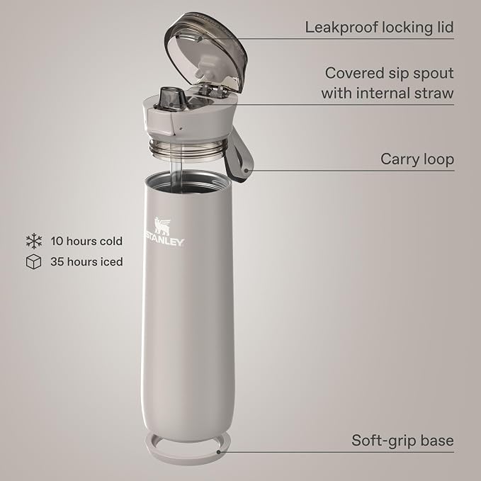 STANLEY Flowstate Spring Bottle | Leakproof Water Bottle - Image 4