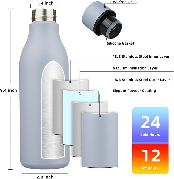 BJPKPK 18oz Insulated Water Bottle, Stainless Steel Bottle - Image 3