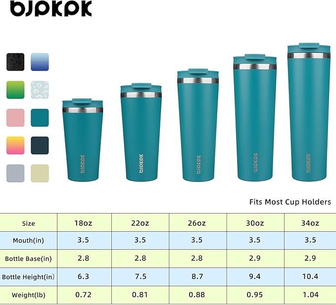 BJPKPK 22 oz Coffee Tumbler - Image 5