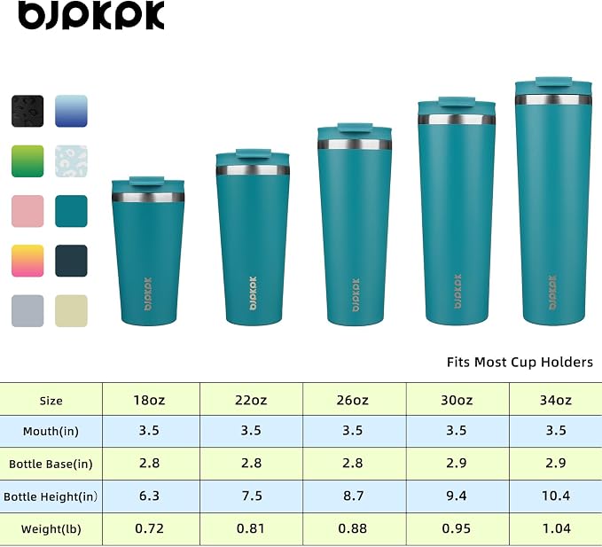 BJPKPK 26 oz Coffee Tumbler - Image 5