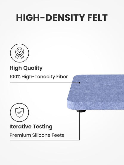 Fluxynara Felt Coasters for Drinks, Mixed Sizes, Soft Periwinkle & Blue | 8 x 4 - Image 3