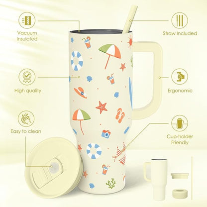 SANDJEST Beach 40oz Tumbler - Image 2