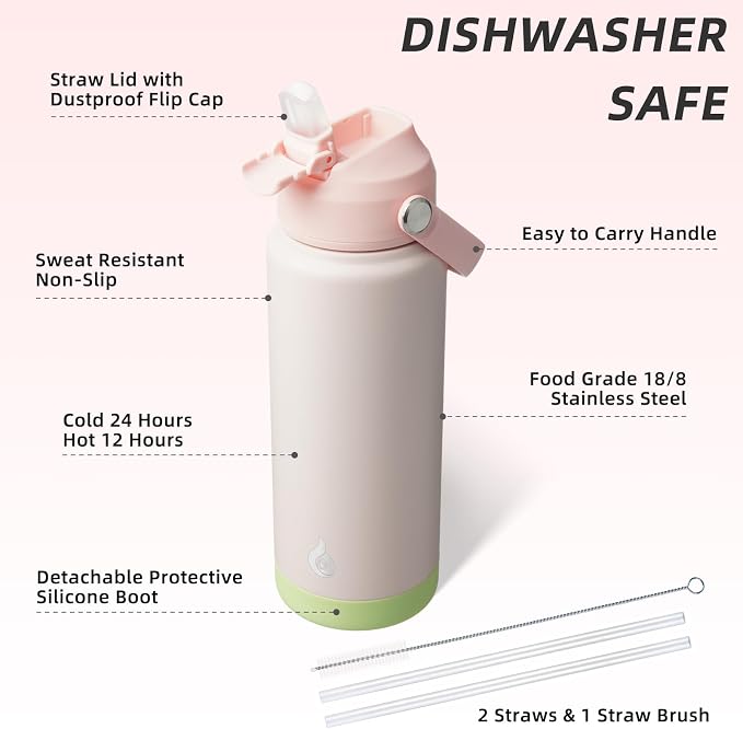 BJPKPK 24oz Insulated Water Bottle, Stainless Steel Bottle - Image 3
