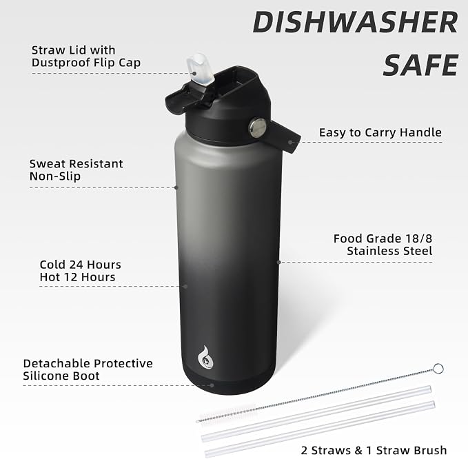 BJPKPK 40oz Insulated Water Bottle, Stainless Steel Bottle - Image 3