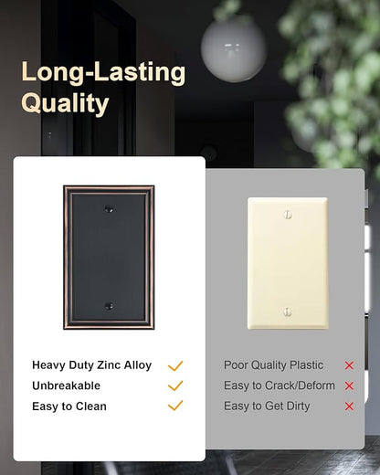 2-Pack Single Blank Wall Plates, Durable Solid Zinc Alloy Blank Outlet Covers, Decorative Aged Bronze Wall Plate Cover for Unused Outlets/Switches, Corrosion Resistant