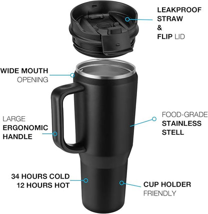 EALGRO Insulated Coffee Mug - Image 3