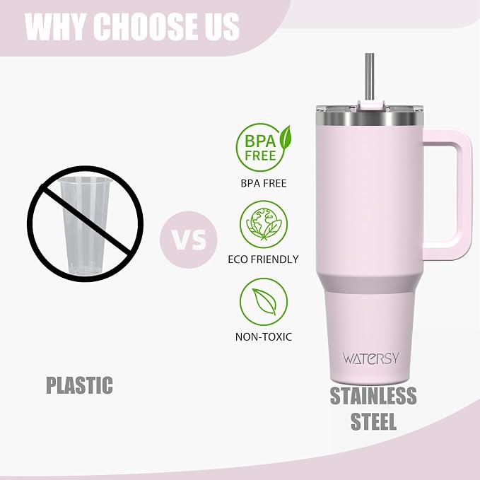 40 oz Tumbler with Handle, Tumbler with Lid and Straw, Double Wall Insulated - Image 9