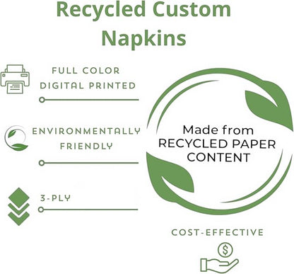 B.E. Green Custom Dinner Napkins - Personalized Recycled Paper Content Napkins - Eco-friendly & Full-Color Digital Printed - Weddings, Events & Celebrations - Pack of 50 - Coin Edge Embossed, 8"x 8"