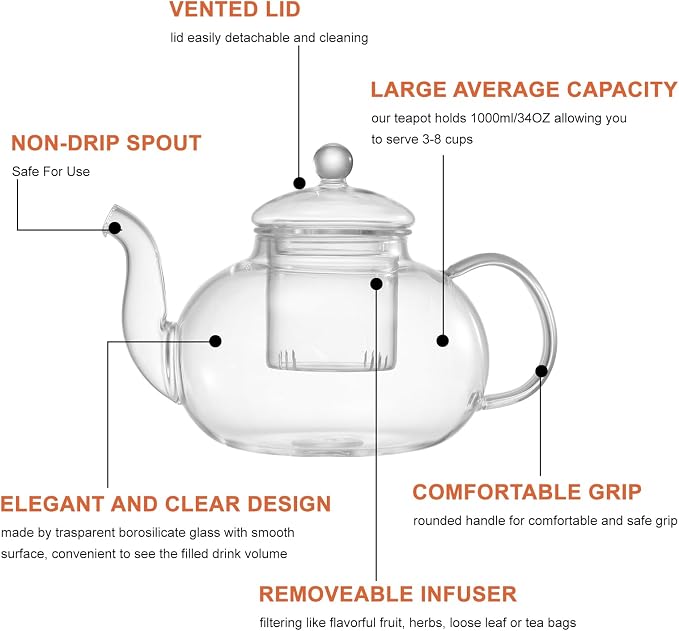 Glass Teapot Set, 34OZ/1000ML Glass Tea Kettle - Image 2