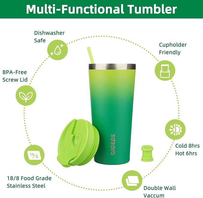 BJPKPK 22 oz Coffee Tumbler - Image 3