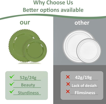 U-QE 60PCS Olive Green Plastic Plates, Beaded Plates Disposable Heavy Duty | - Image 6